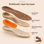 The Bormio: cushioned, layer by layer