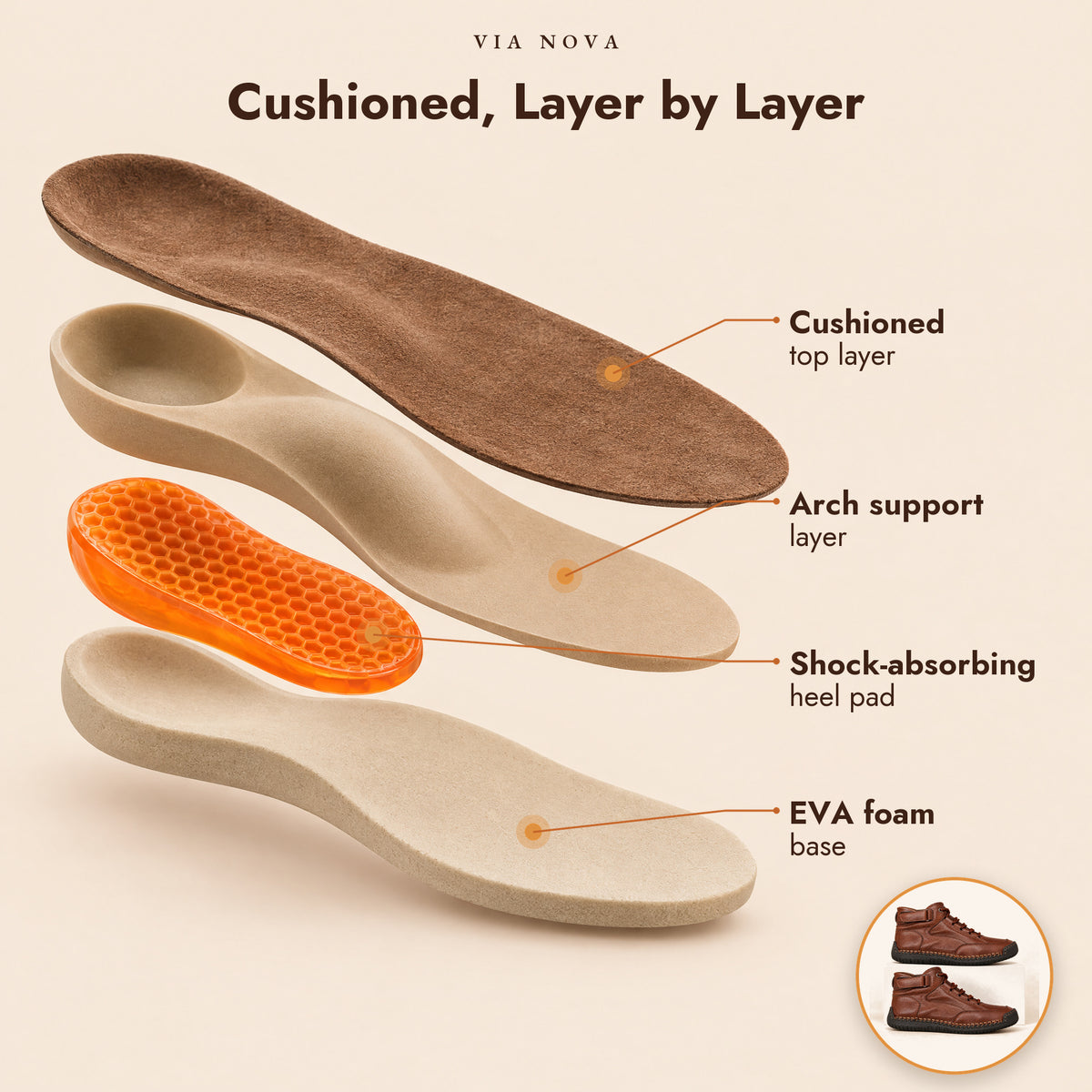 The Bolzano: cushioned, layer by layer