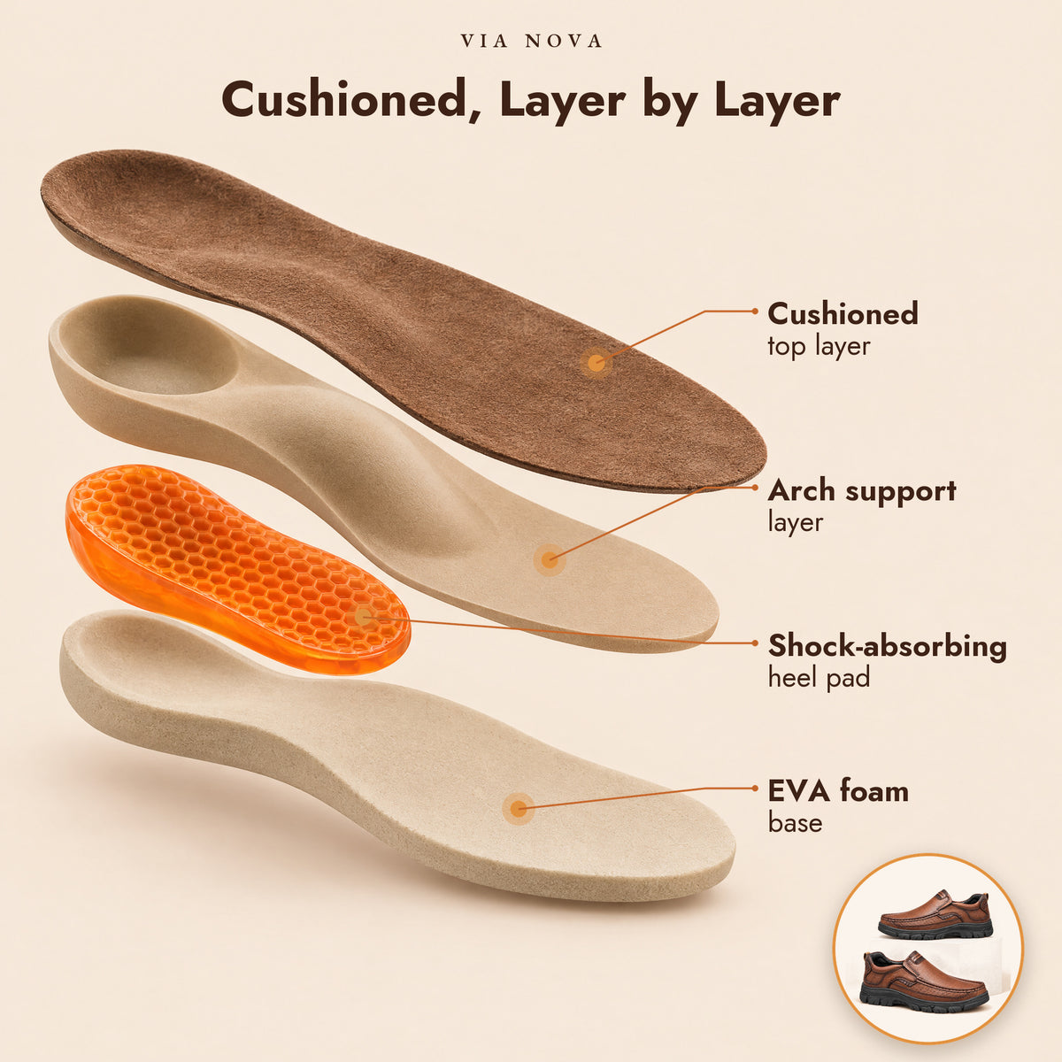 The Trento: cushioned, layer by layer