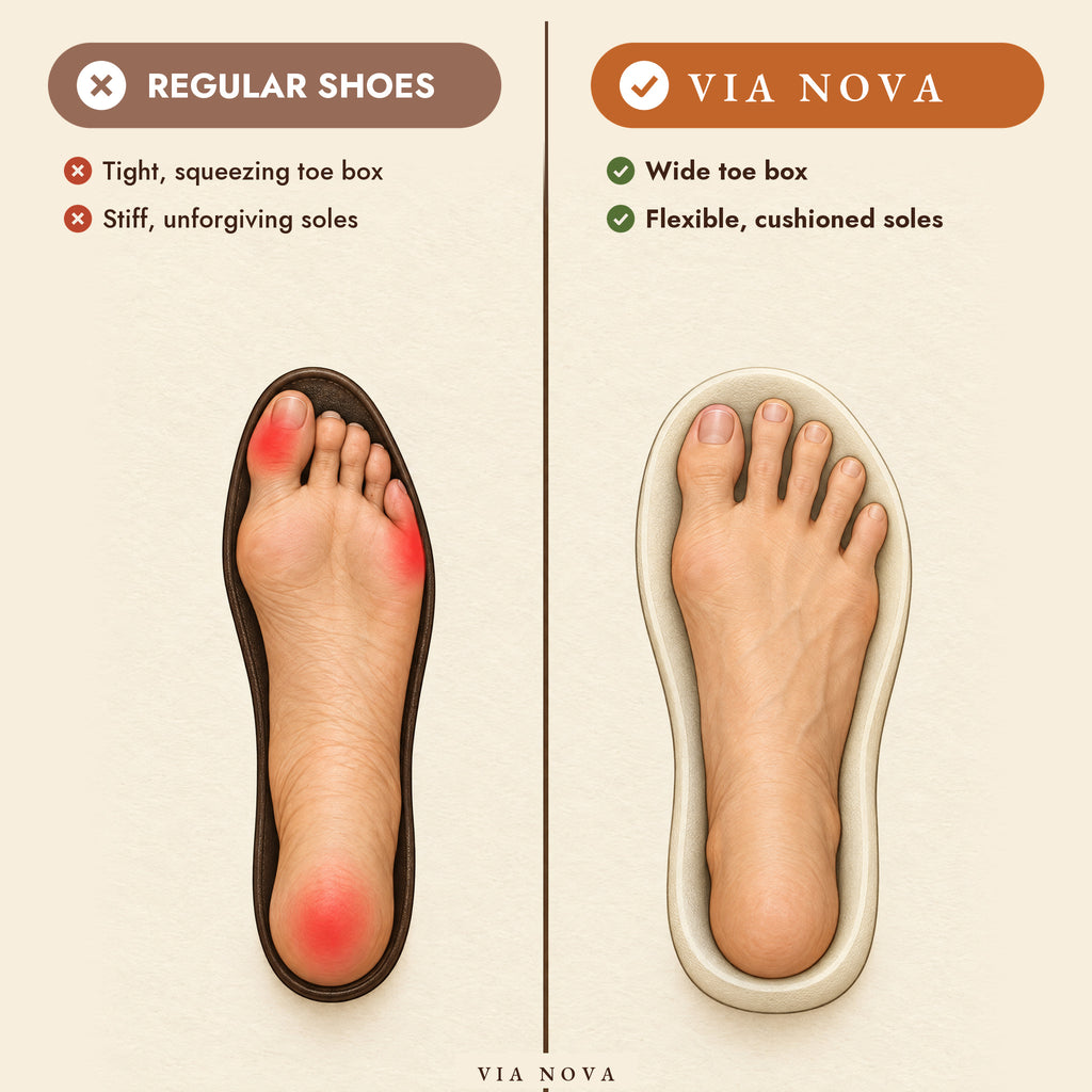 The Bormio compared with regular shoes