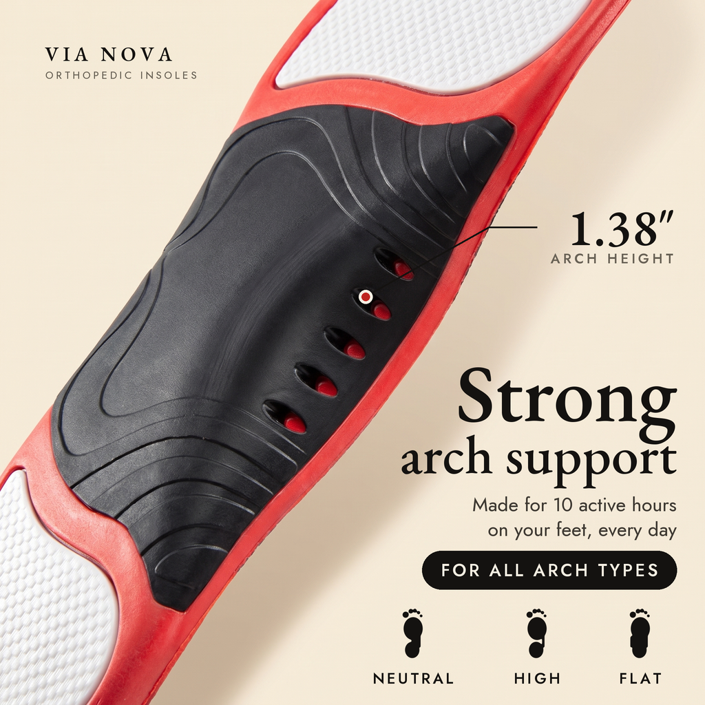 VIA NOVA Othropedic Neuropathy Support Insoles.